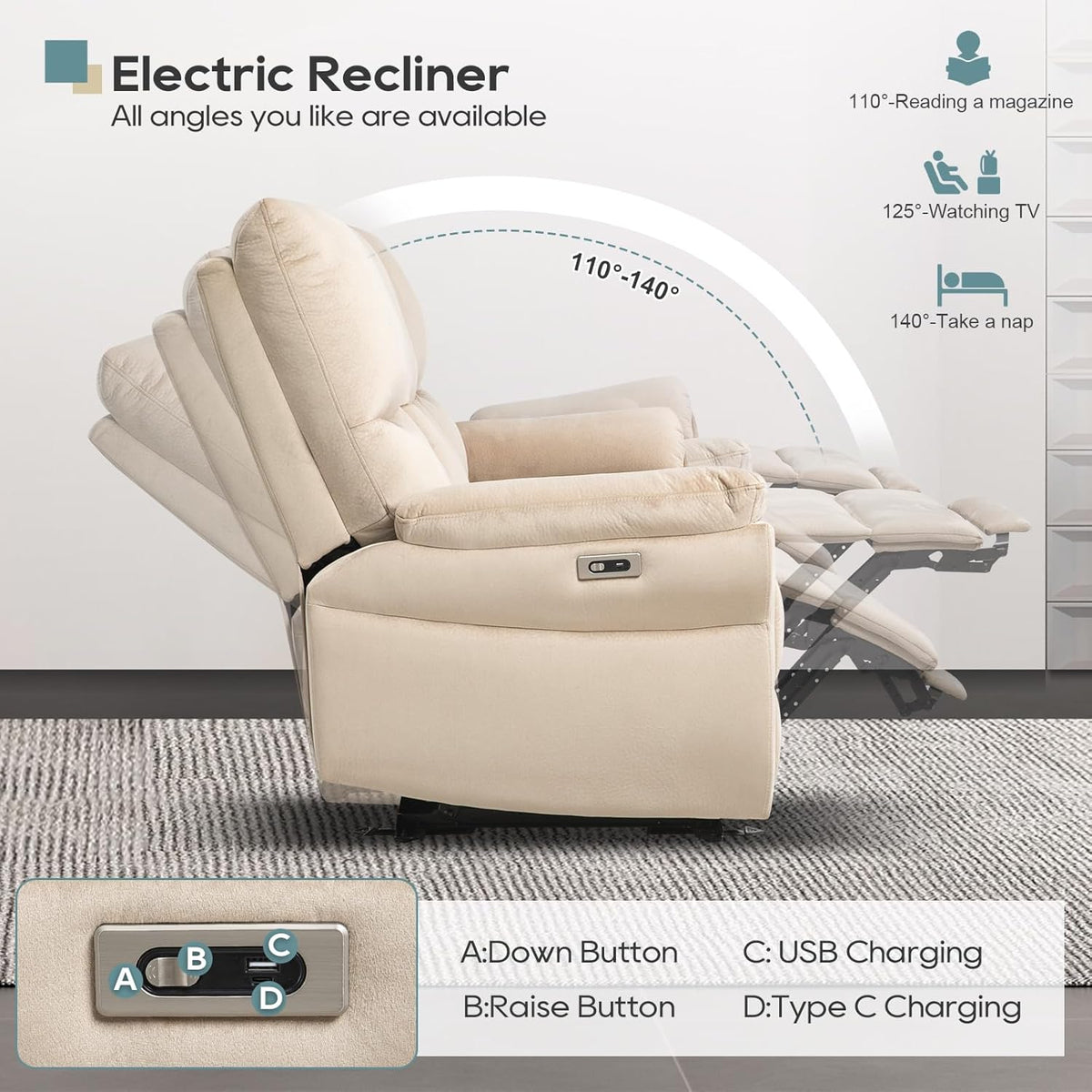 Power Reclining Sofa, Electric Reclining Couch with Flip Middle Backrest, Cup Holder & USB Type C, Skin- Friendly Recliner Sofa for Living Room, Home Theater Seat (Beige)